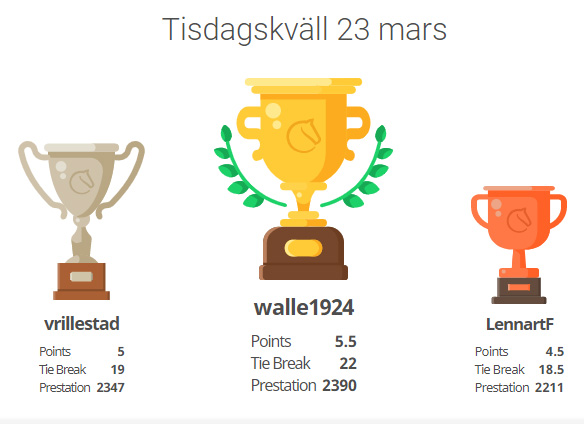 Denna bild har ett alt-attribut som är tomt. Dess filnamn är walle1924.jpg